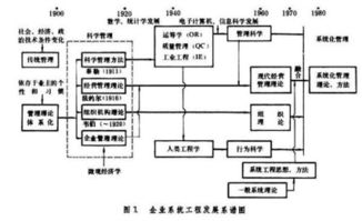 行为科学的代表人物是谁(行为科学理论有哪四个)