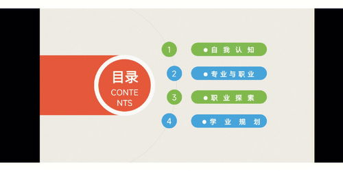 学业规划 有逻辑性的ppt才能抓人眼球 