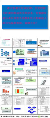 ppt模板考核方案(ppt考核标准)