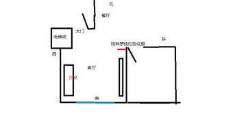 客厅挂钟挂在哪个方向好一点(客厅的挂钟挂在哪个位置好)