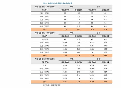 贵州香烟排名前十的价格 - 5 - 680860香烟网