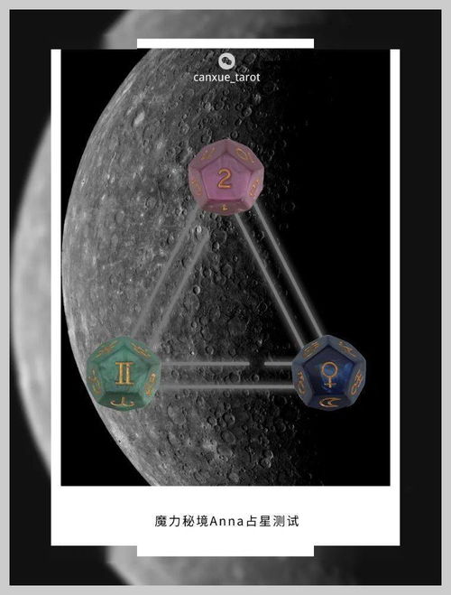 星座占星测试 水逆期间你最需要注意什么