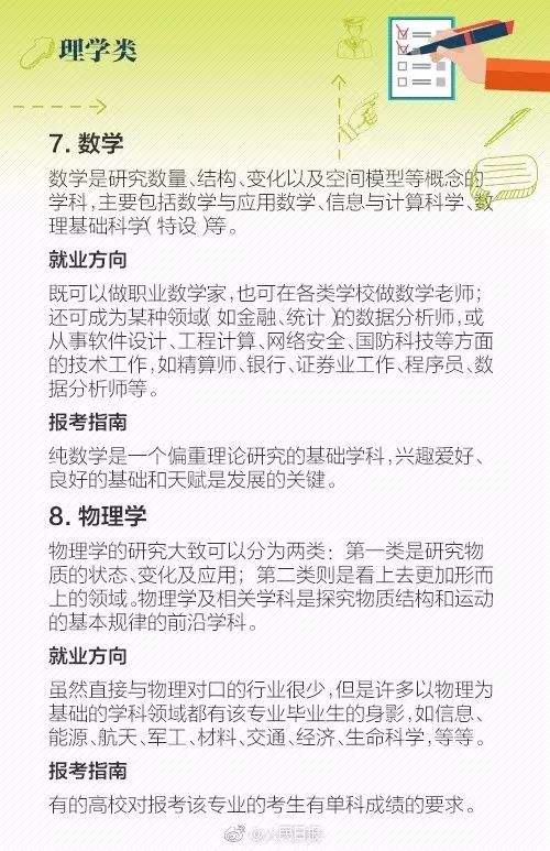 性别自由的表达方式,热门凸轮管推荐与指南