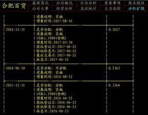 贵州茅台股票多长时间分一次红