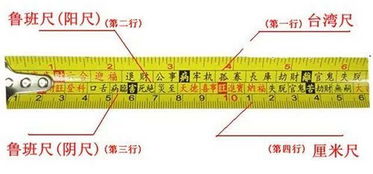 铜门行业的基本知识讲解