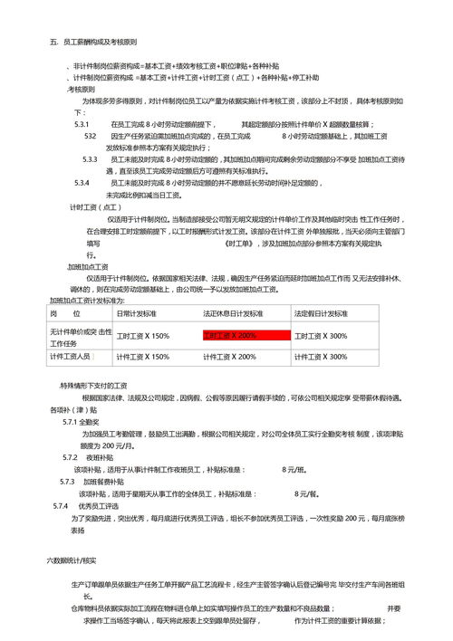 员工计件工资初步方案下载 Word模板 爱问共享资料 