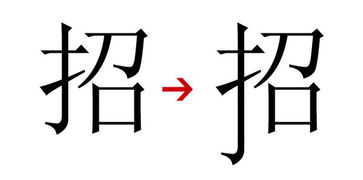 PS这样的字体怎么做,老是有这样类型的变形,怎么做的 