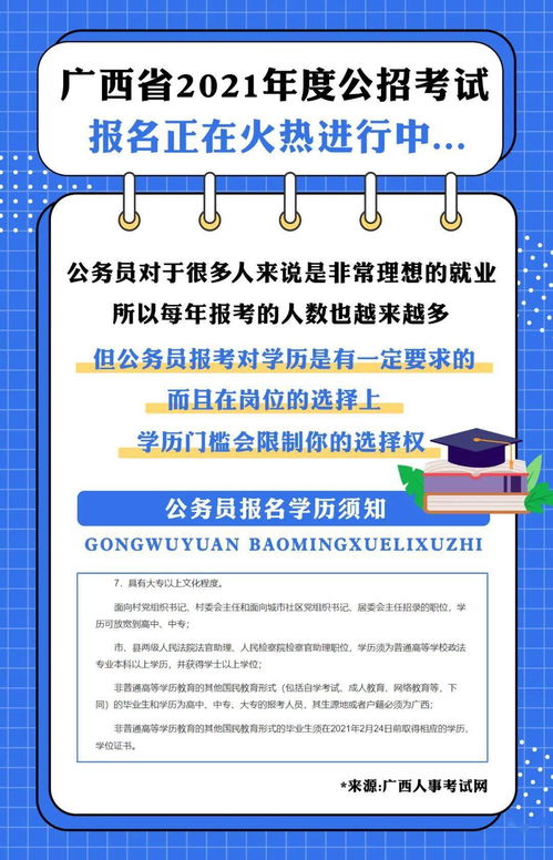 初中升本科 本科生提升学历的途径有哪些