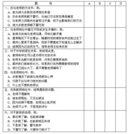 确立调查目的.写好调查提纲.列出调查对象.确定调查方法.归纳整理资料, 或回答参阅书面材料.上网查询资料.向调查对象讨教.开调查会.采访.座谈.问卷调查.开展网上调查等 