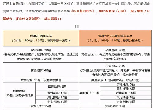 公务员 事业单位 这两者到底有啥区别