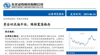 关于深发展权证行权问题?多长时间才能成交啊