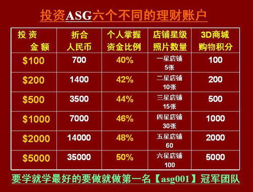 什么是ASG？ASG是做什么的？