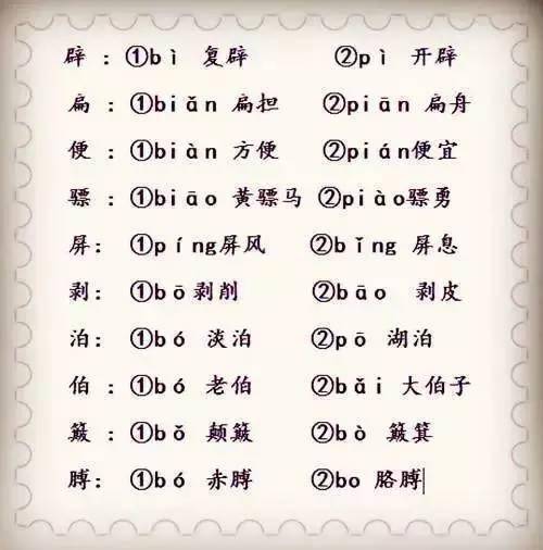 小学语文118个常见多音字汇总,果断为孩子收藏 