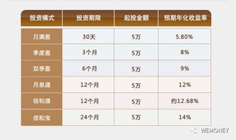 继股东或涉经济犯罪 信和财富兑付风波持续发酵