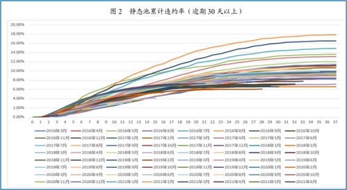 中邮创业