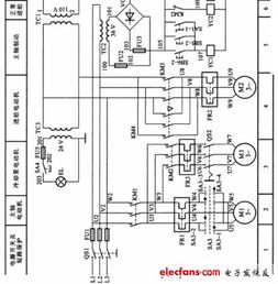 在X62W万能铣床电路中合上电源开关QS时 fu1(U4，W4两相)熔断的原因是什么