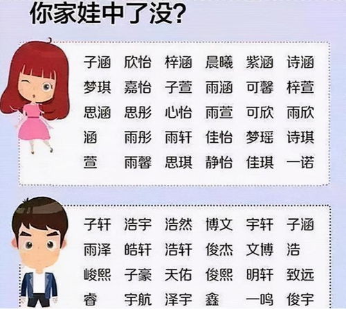 小学生最简单名字意外走红,连名带姓共两画,同学们很是羡慕