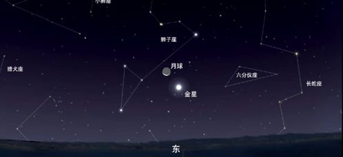 金星合日,金星_日现象可用什麽来解释原理