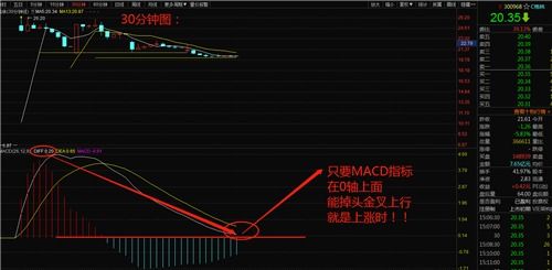 股市短线操作中，KDJ和MACD参数该如何设置更合理？