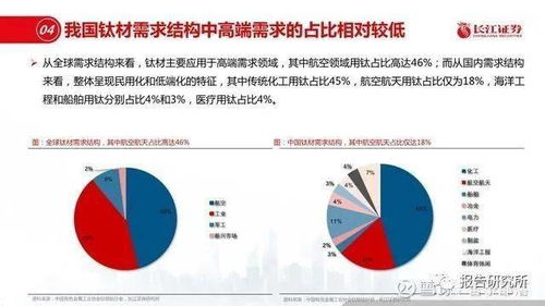 新材料行业深度报告 优选细分景气,重择龙头强者