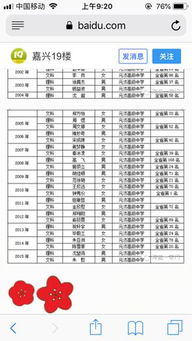 元济中学文科状元宋成琳 