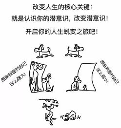 你的潜意识操控着你的人生,而你却称其为命运 漫画详解潜意识