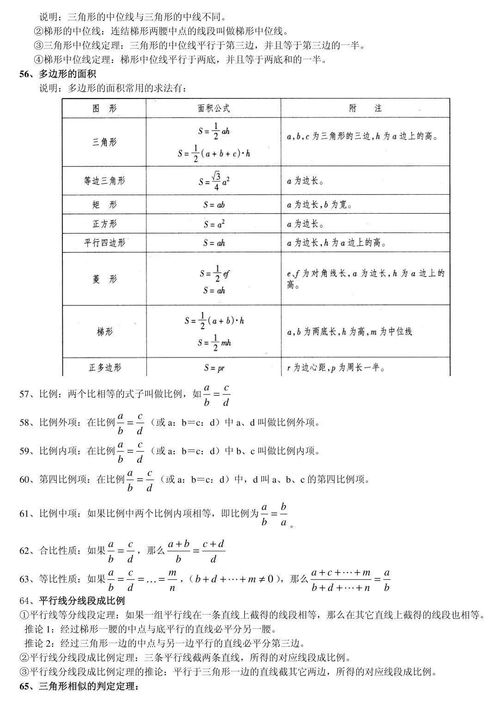 初中中考知识点