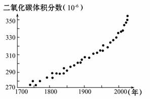 浓度一定，药水和药的质量成______比例．理由：______