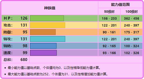 宝可梦 哲尔尼亚斯再次成为对战无解 大地掌控依然很牛