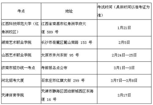 天津体育学院2018年艺术类招生简介 