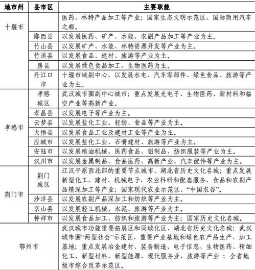 湖北民族学院查重案例分析：成功降重的方法与经验