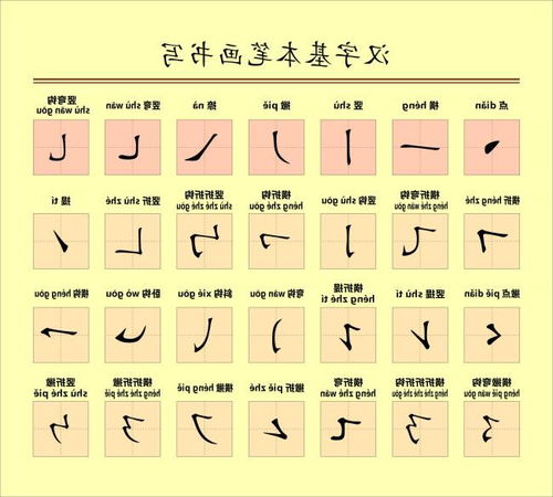 熟字笔画顺序怎么写