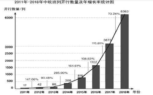 速度单位KPH和KMH有什么区别？