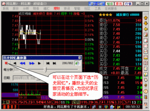 同花顺软件里的均笔成交是什么？