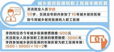 城乡居民医疗保险漏保了会怎么样,灵活就业医保补缴新规定2023