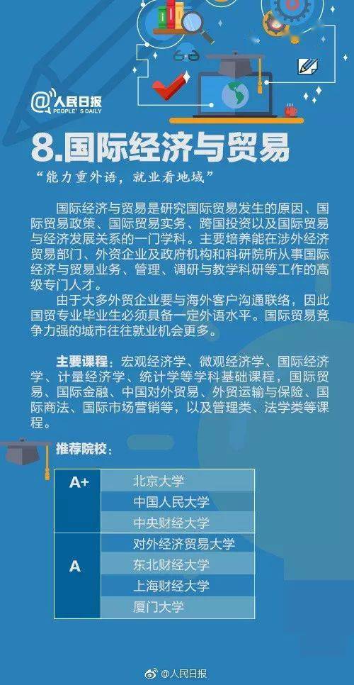 查重是什么？全面解读查重的全称及其意义