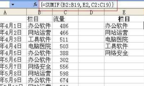 sumif函数的使用方法