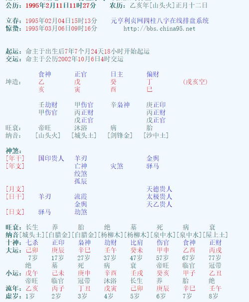 将八字分别按是否是真太阳时排了两个盘,大师看看... 