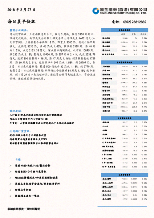 国金证券最早几点可以接受第二天的委托单