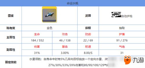 双生视界 命运水瓶怎么样 金色武器技能属性攻略