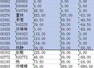 excel按高低分排序 