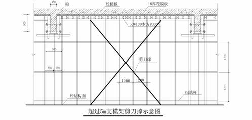 超高层框剪结构住宅模板施工方案2016