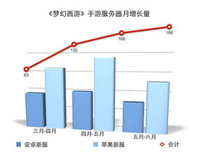 科创项目查重率背后的原理与技巧