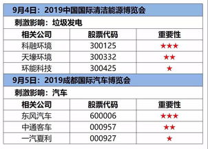 RQFII投资额度是什么意思？