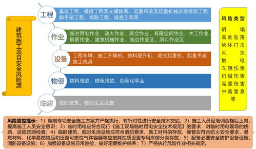 函数查重：轻松应对重复内容挑战