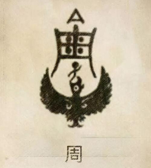 中国最早的画师创作,姓氏 守护神 图腾,专属于你的 同人图