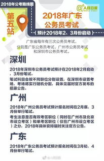 2018公务员考试报考路线图来了,想要报考的泰顺小伙伴抓紧看下 