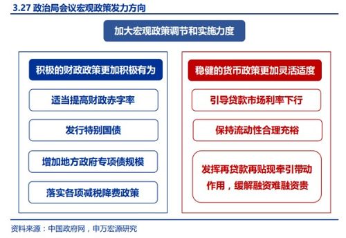 平台经济在八天内三次提出的信号