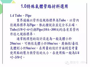 厂房洁净工程报告范文大全  洁净室施工各个流程的注意要点？