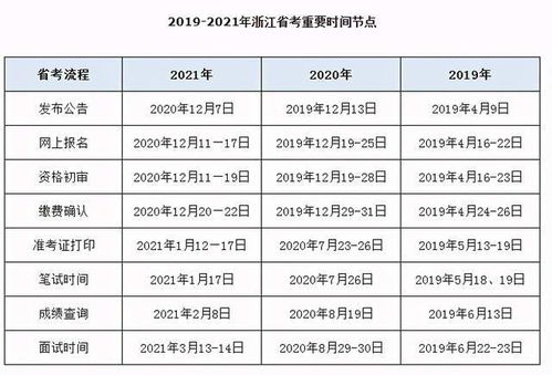 学信网查重颜色一览表：快速了解各种颜色含义